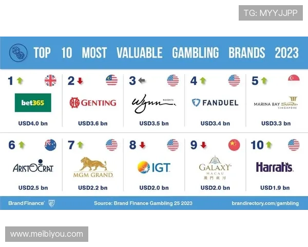 皇冠官方网站入口：安全可靠的在线博彩平台，满足您的所有需求