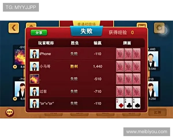 澳门棋牌app网址官方最新更新版本，提供丰富多样的棋牌游戏选择与优质服务