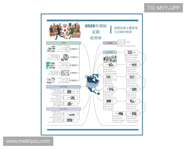 2026年世界杯赛前热身赛表现与预测数据汇总与分析
